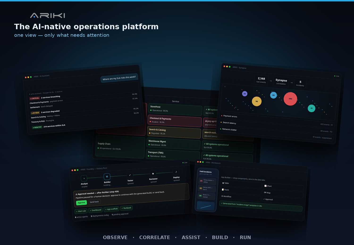 ARIKI — one platform: Mission Control, AI Assistant, Synapse, Foundry and Apps